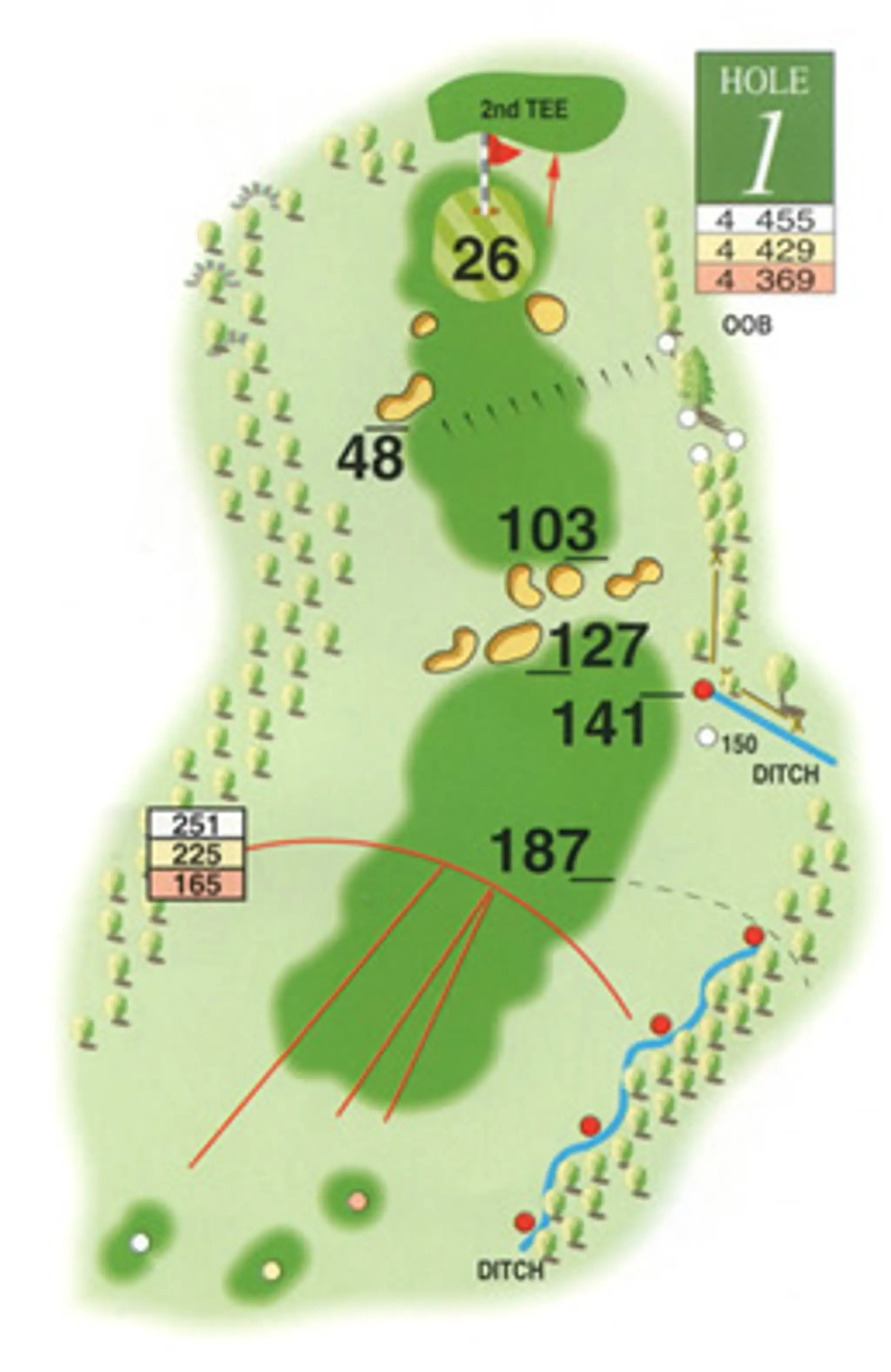 Indoor Swing Studio with Launch Monitor
