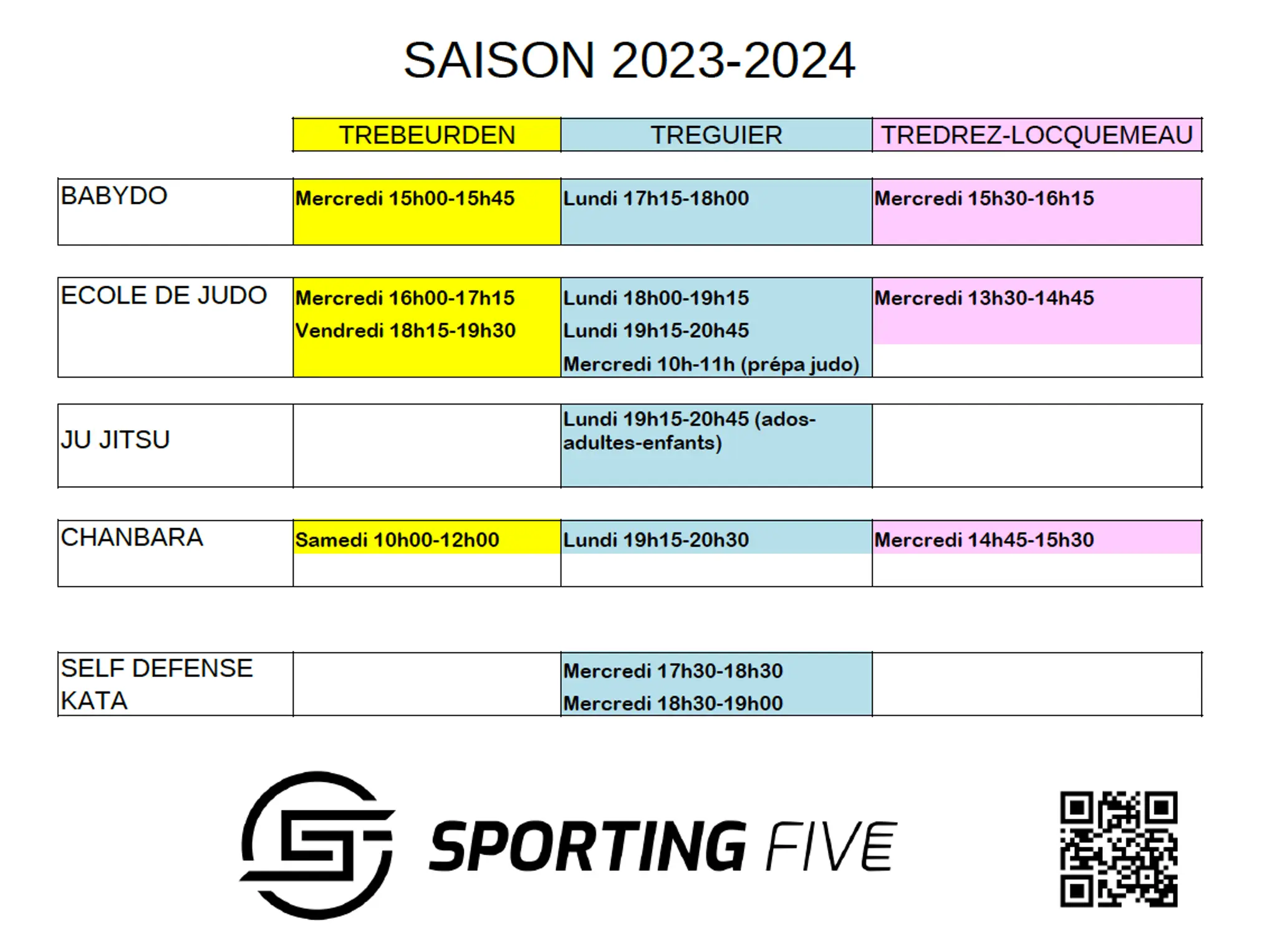 Dojo de Trébeurden - Sporting Five