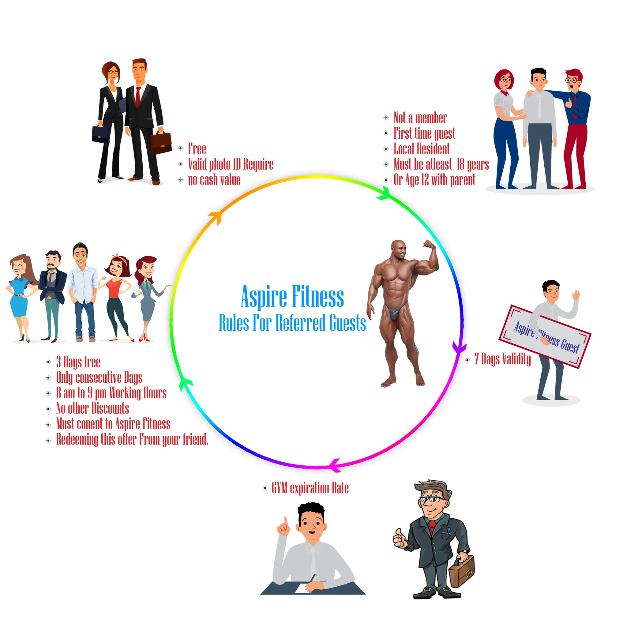 Aspire Fitness Studio
