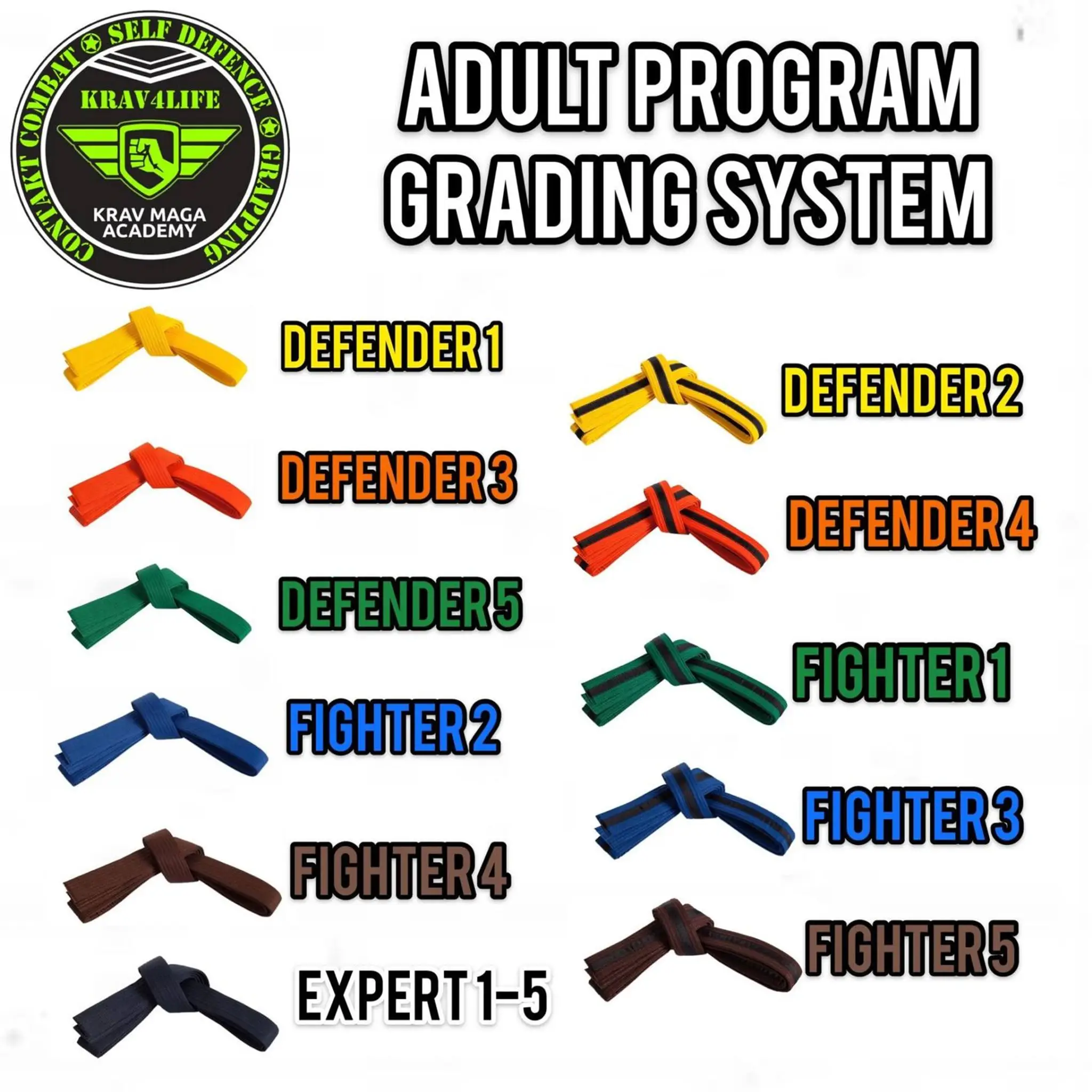 Krav Maga Academy Blanchardstown