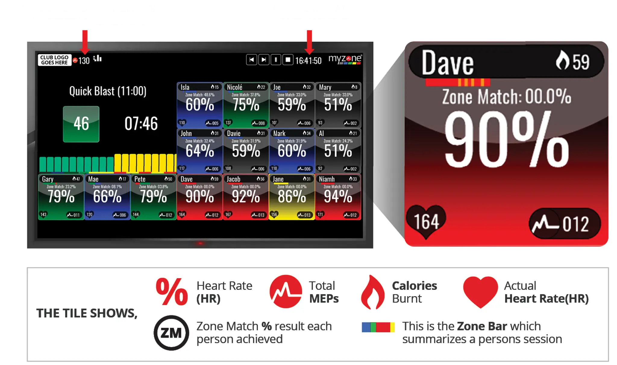 Zero Limits Health And Fitness Club