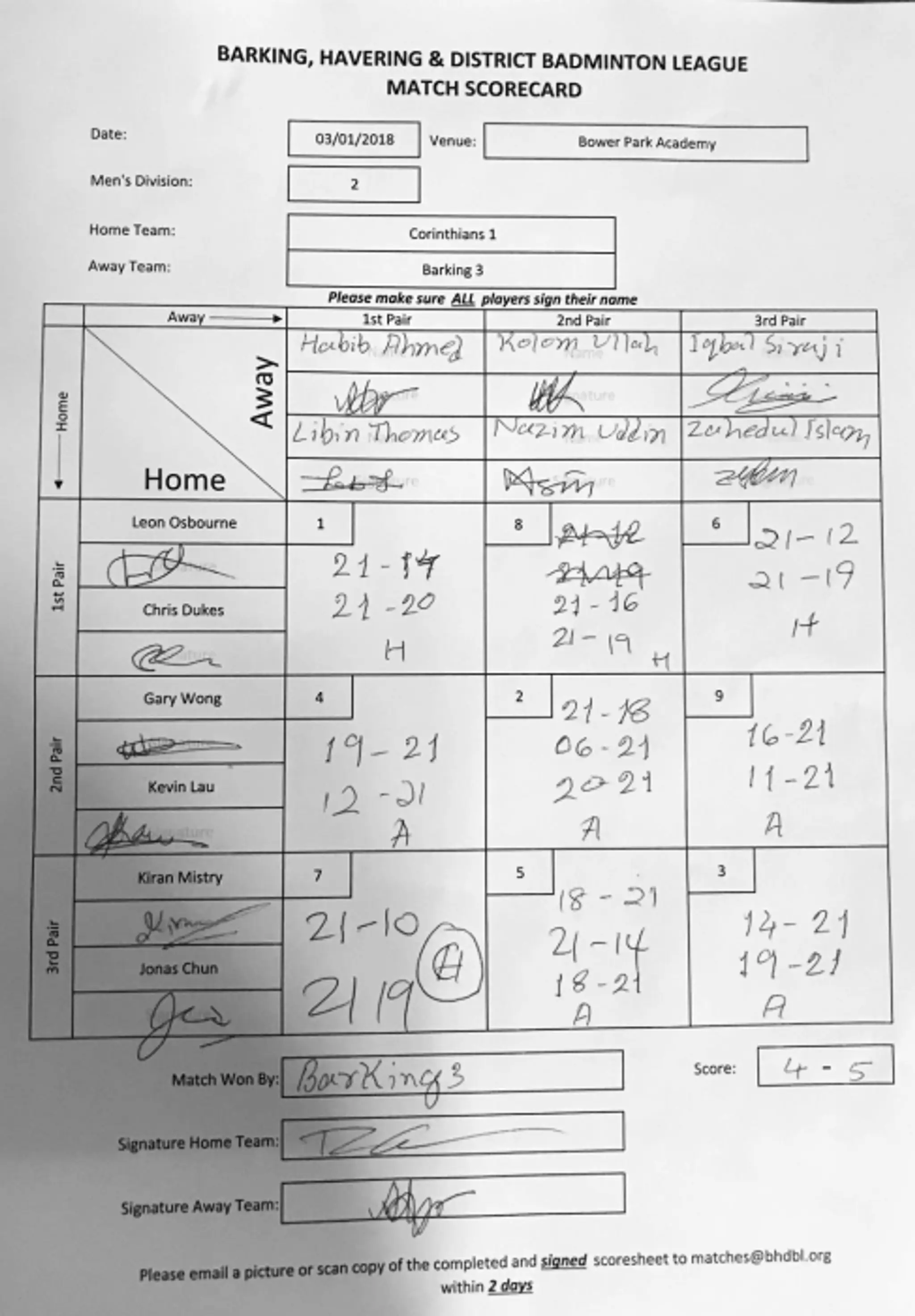 Corinthians Badminton Club