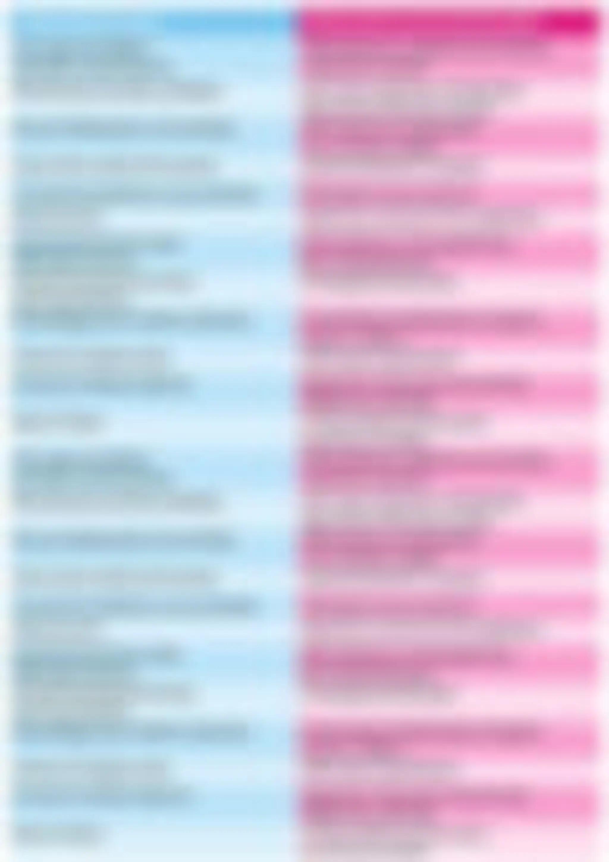 Coach de Vie Pro Occitanie