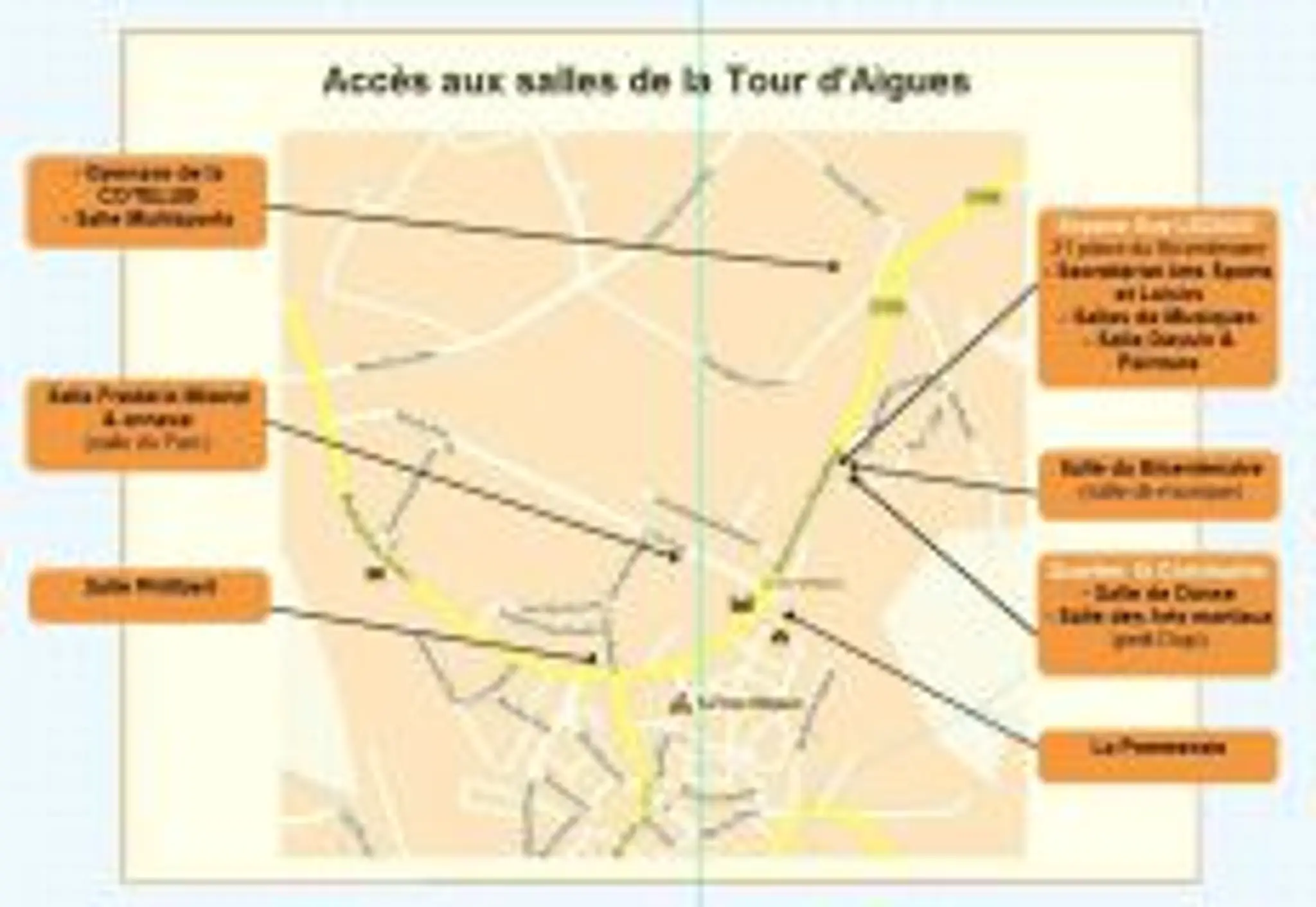Arts Sports And Recreation En Pays D'aigues
