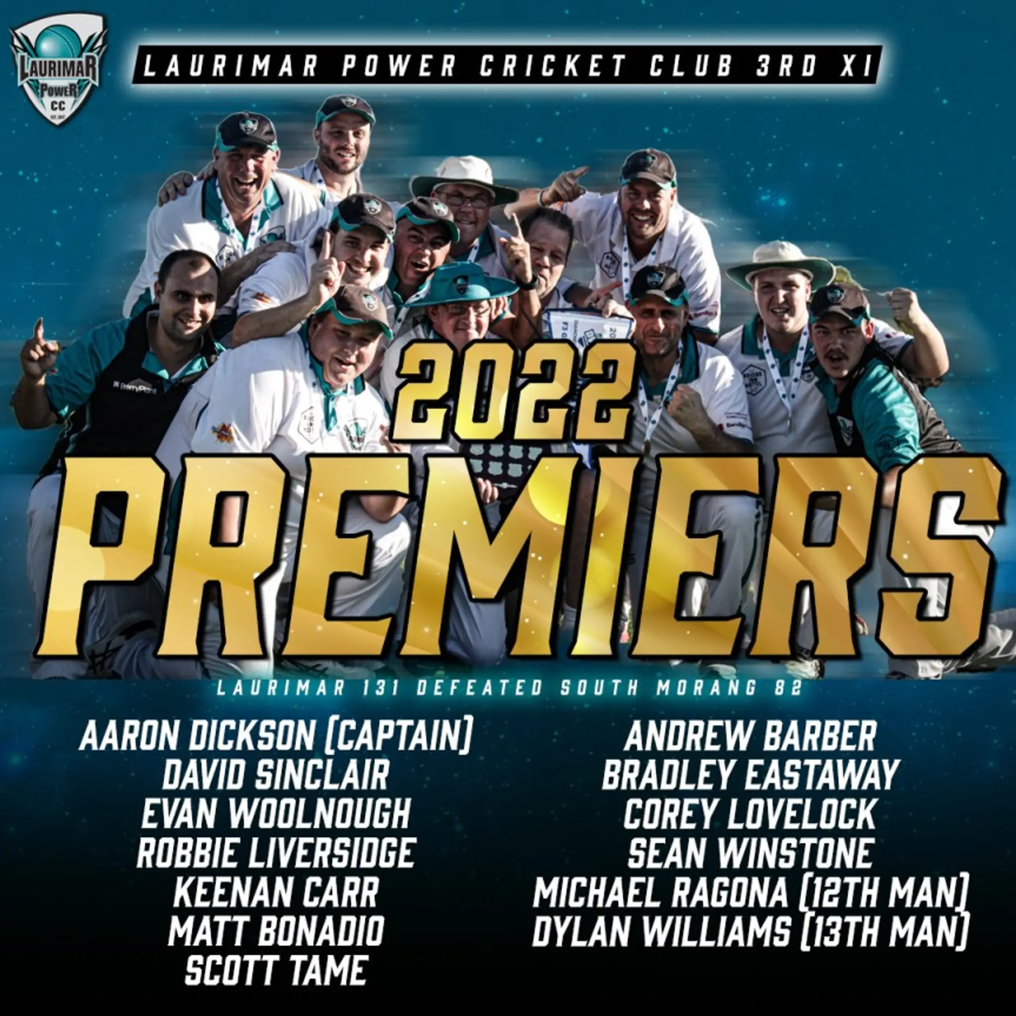 Laurimar Cricket Club Inc.