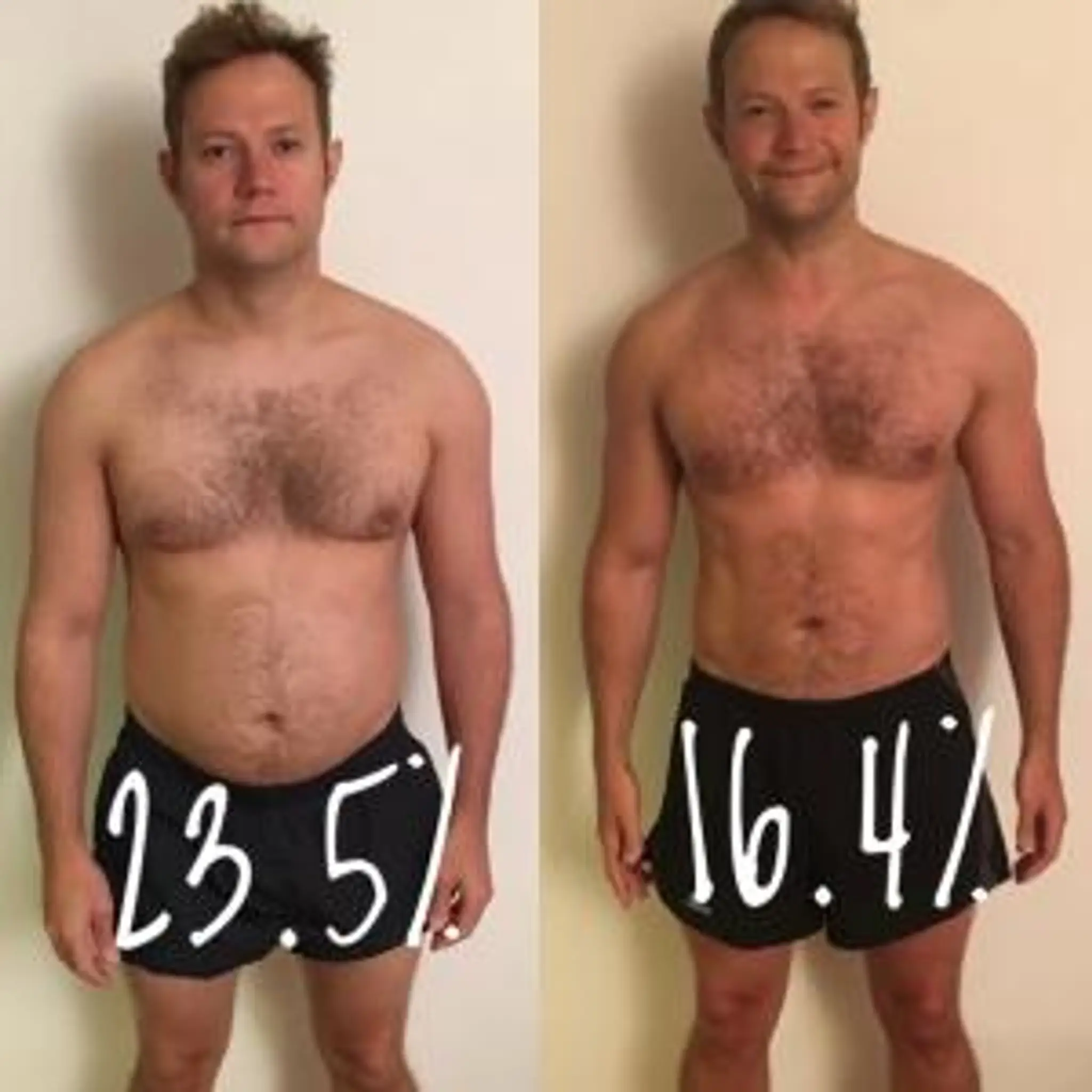 Minimal FiT | Personal Trainer | Canary Wharf