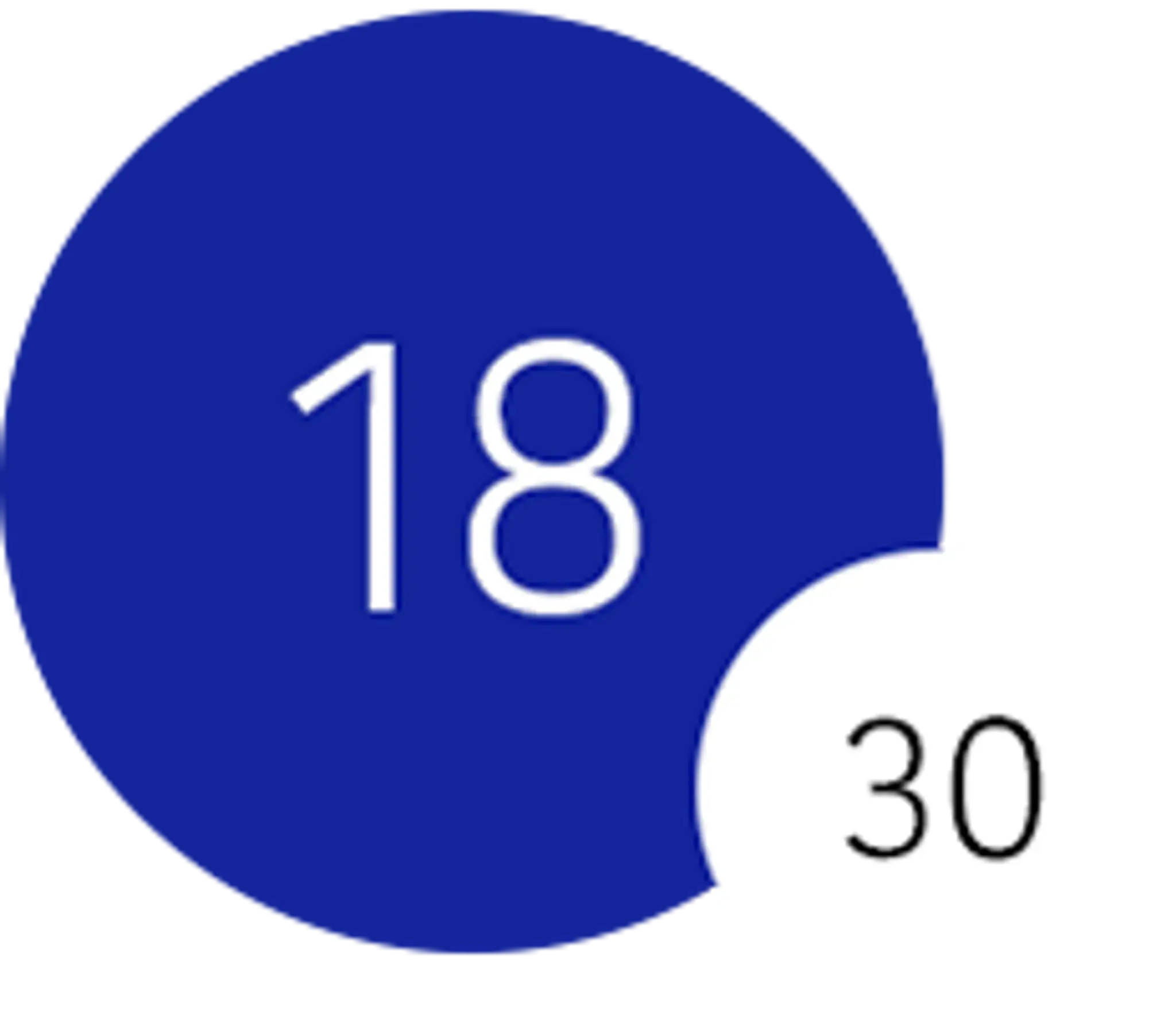 PS Personal Training Studio