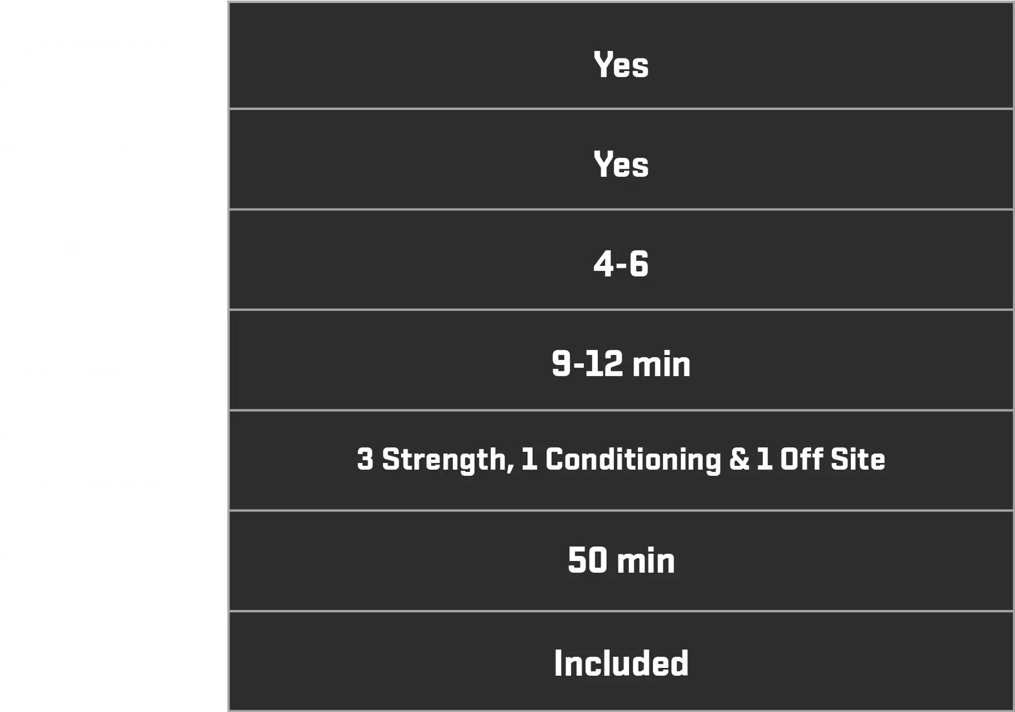 Creature Fitness Bondi Junction