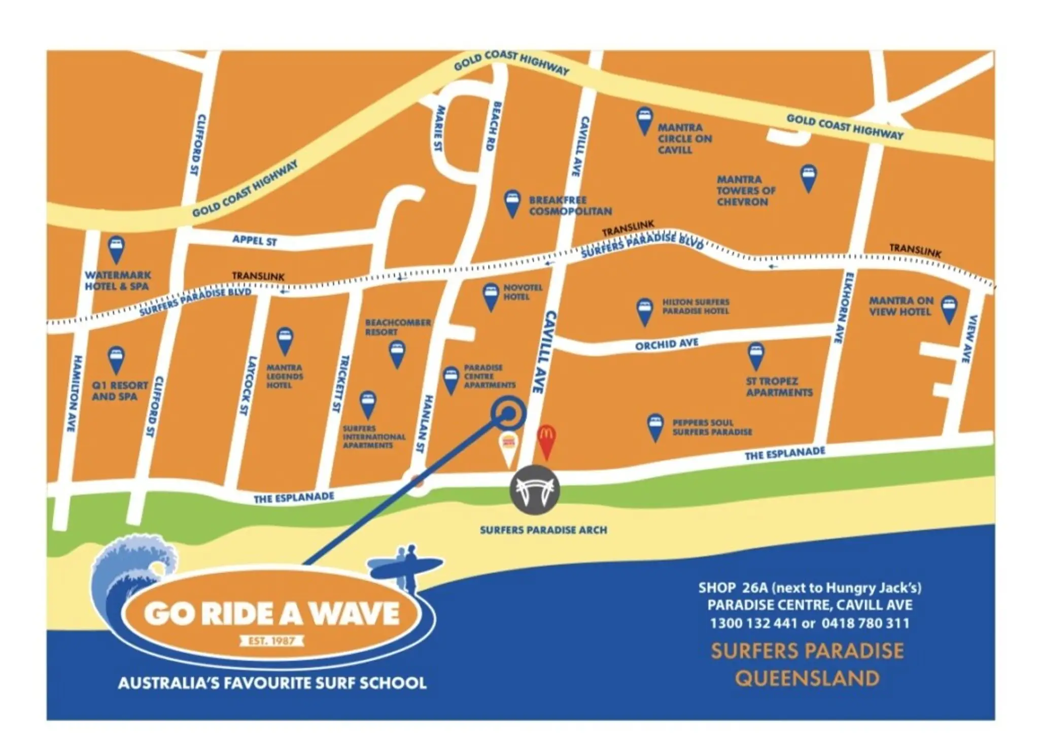 Go Ride A Wave Surfers Paradise