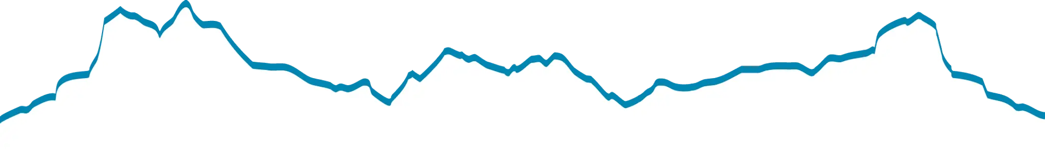 Adelong Outdoor Education