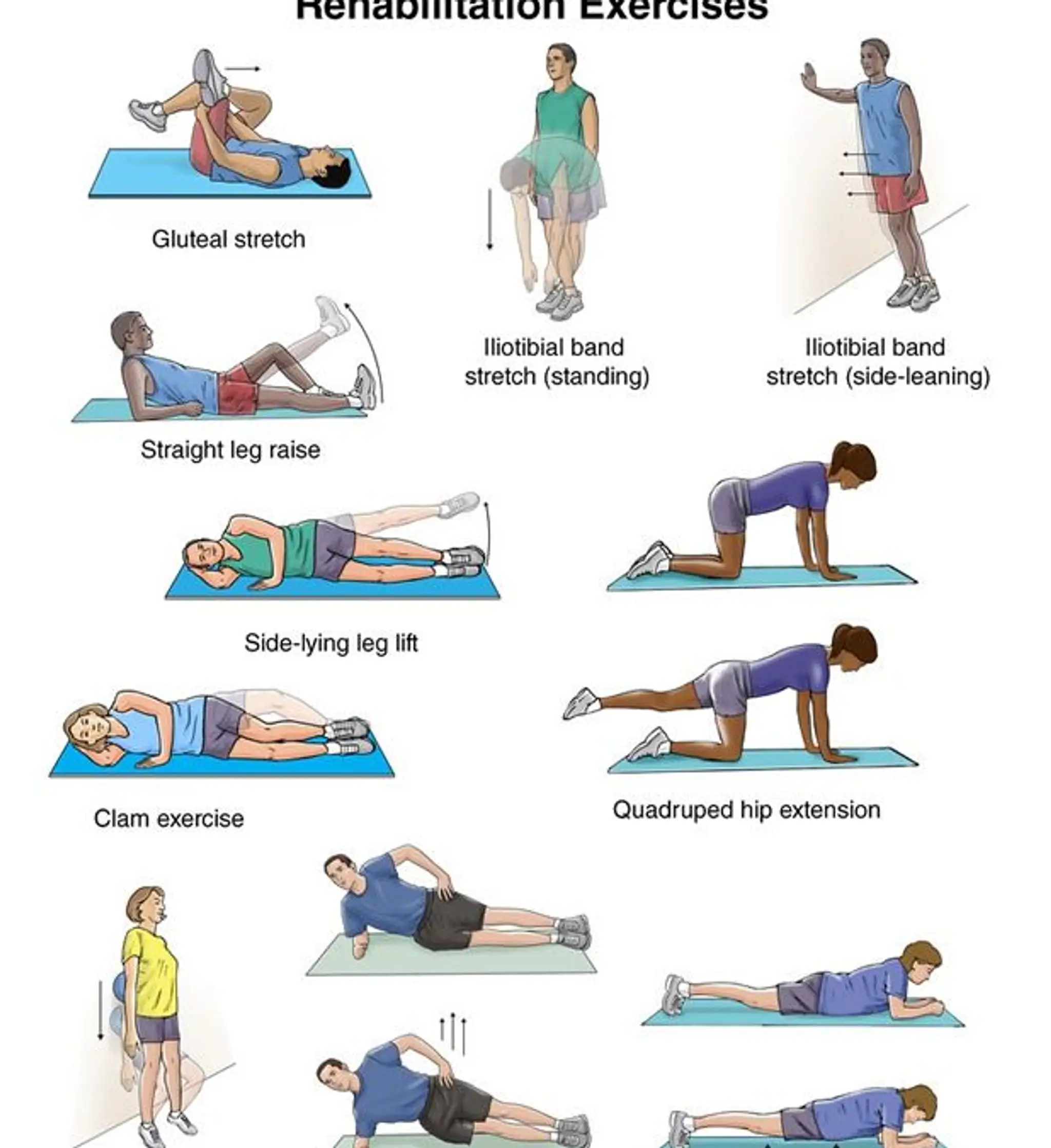 CK Sports Injury Clinic