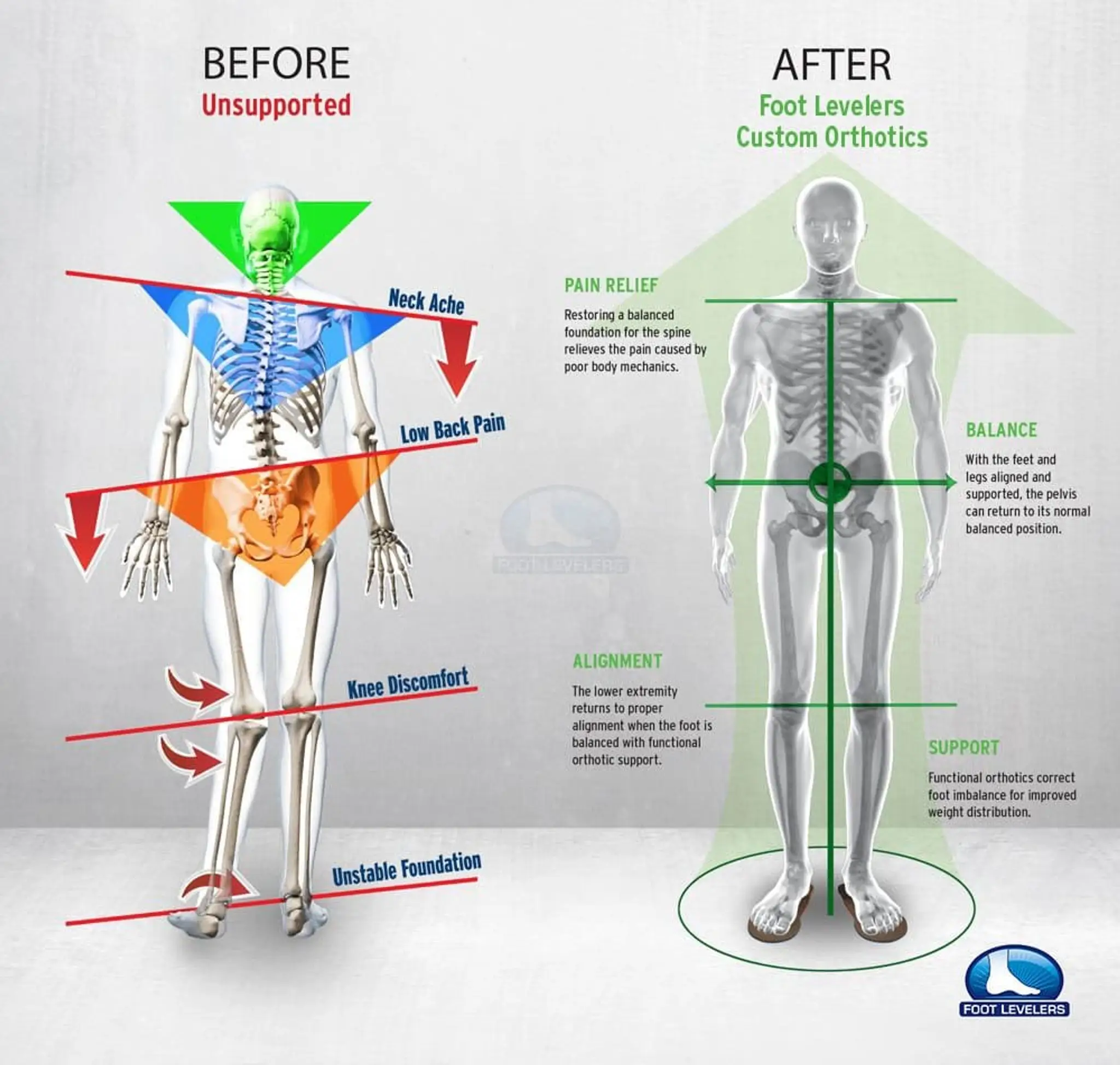 XcelR8 Health and Fitness