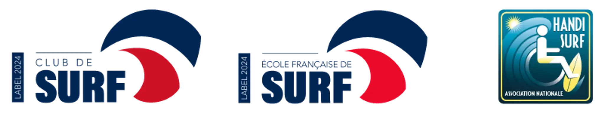 Surfing Saint-Gilles