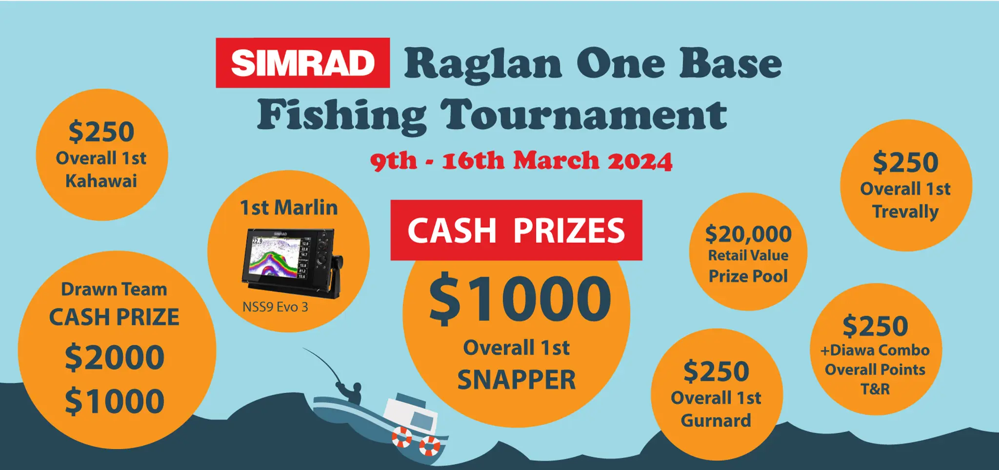 Waikato Sport Fishing Club INC