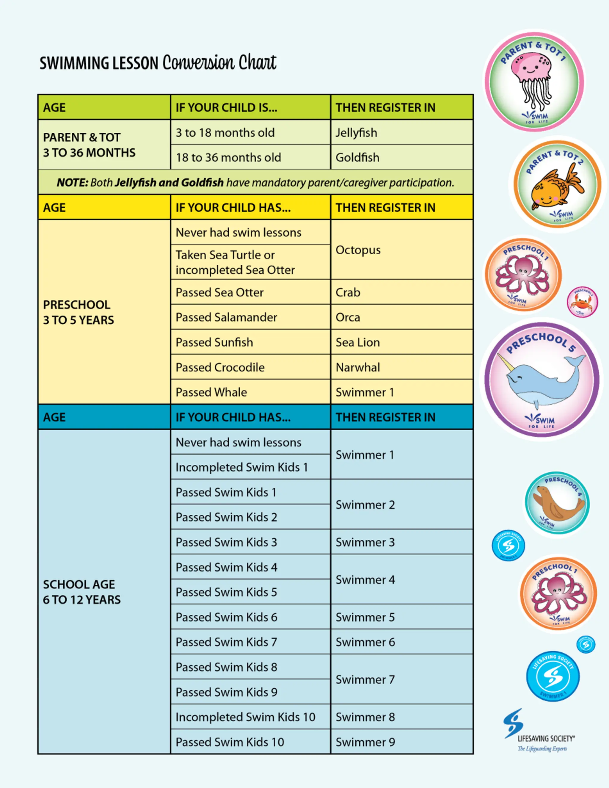 Brennan Park Recreation Centre
