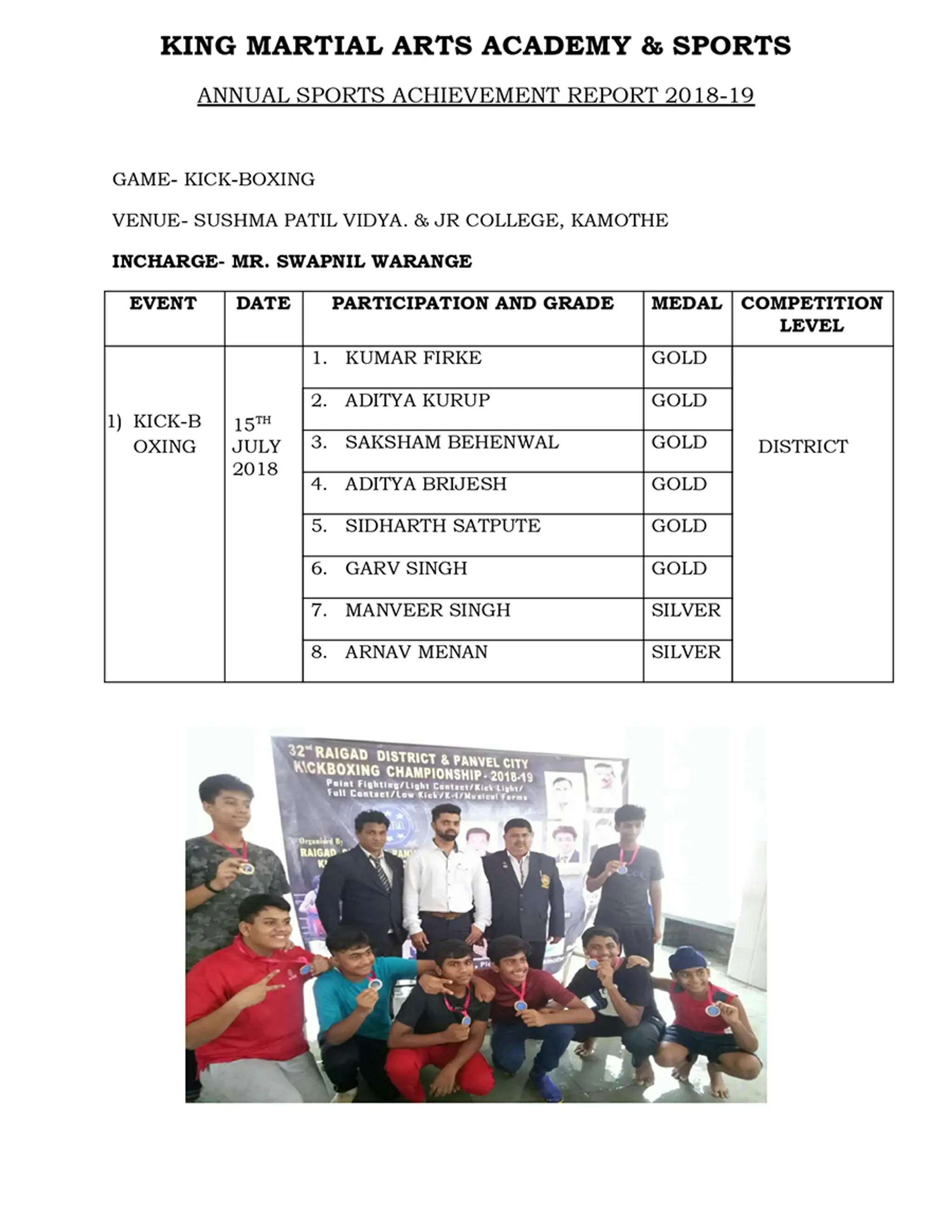 King Martial arts Academy and Sports Kharghar