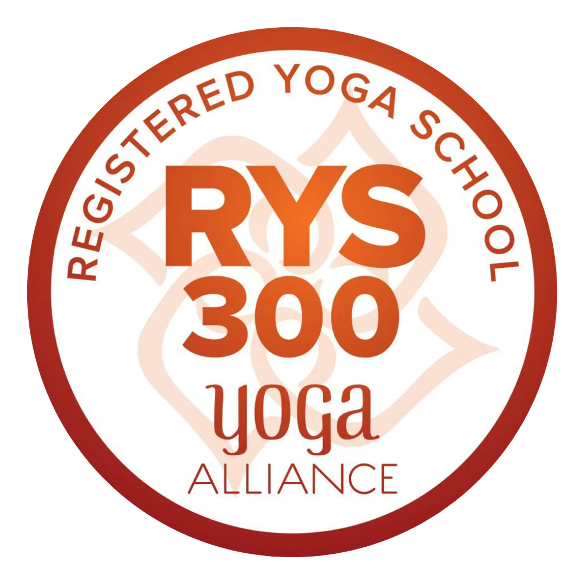 Hatha Yoga Institute