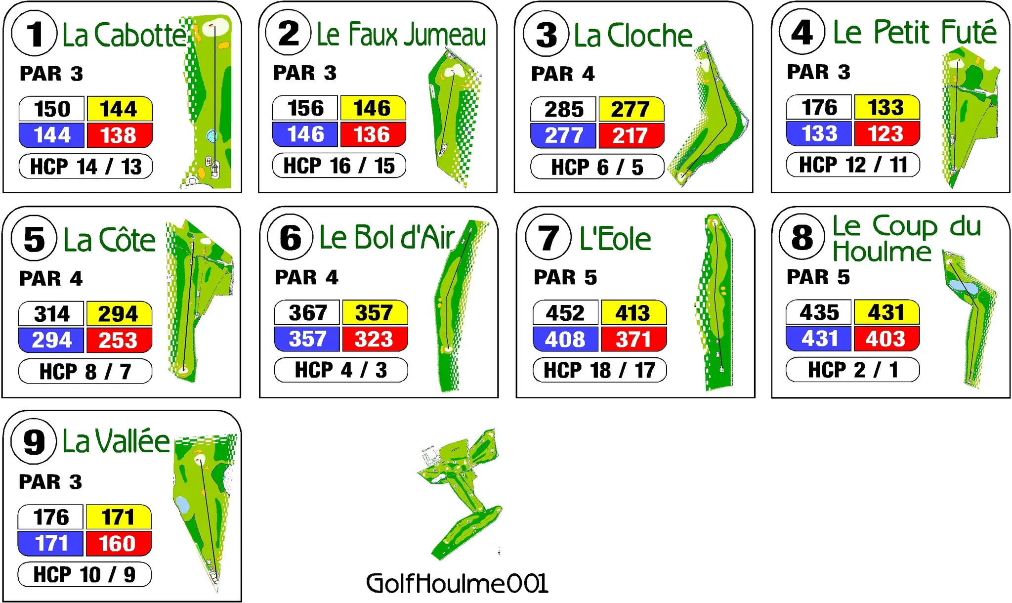 Golf Club du Houlme