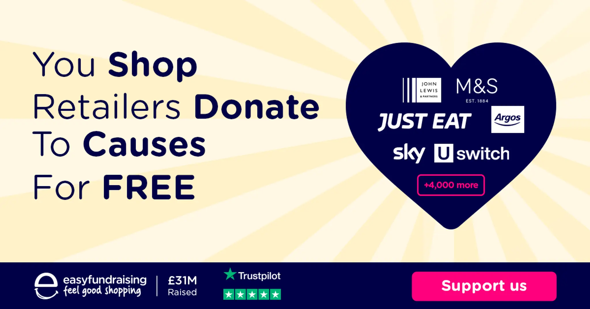 Limitless Allstars Cheerleading