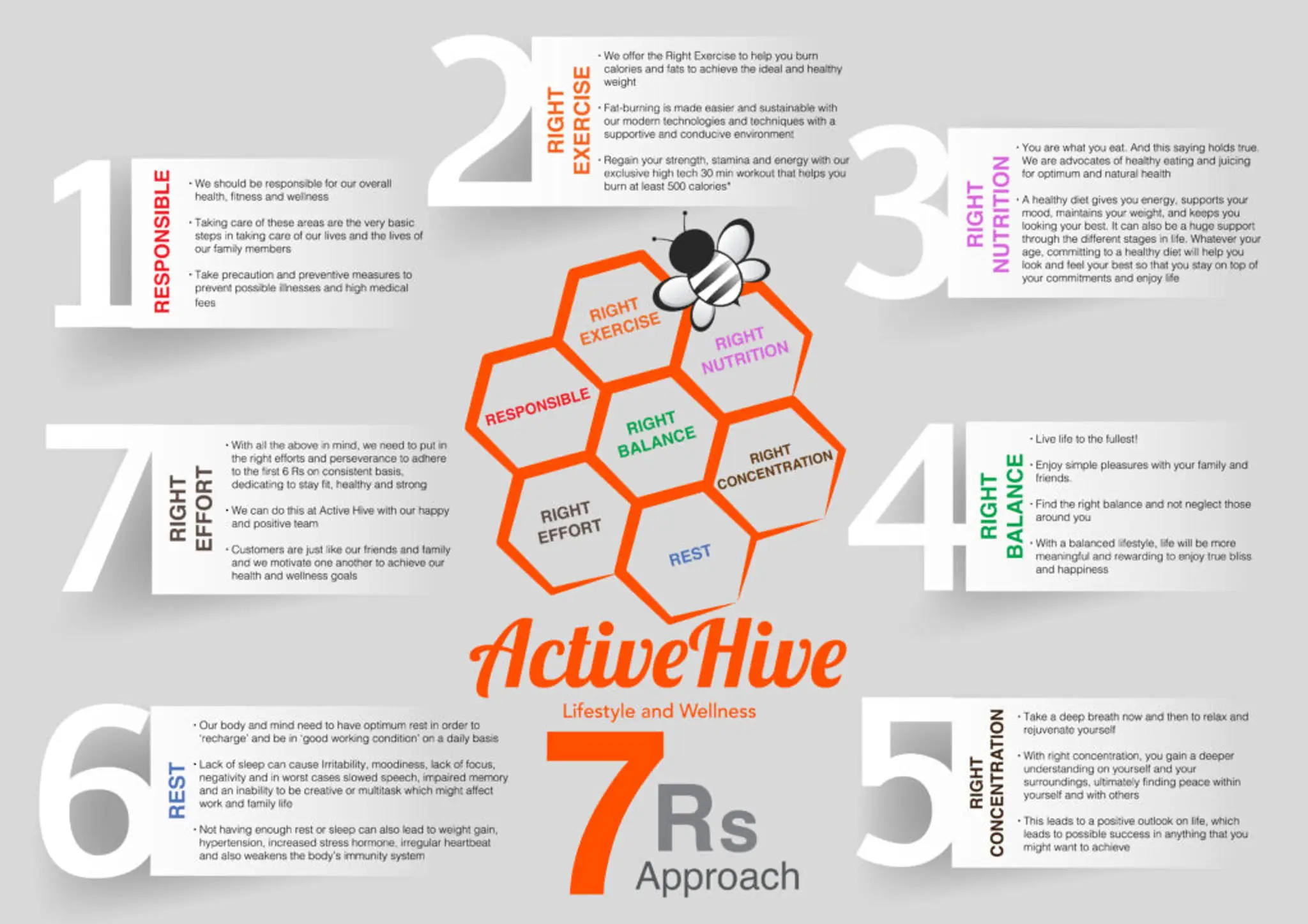Active Hive Wellness and Yoga