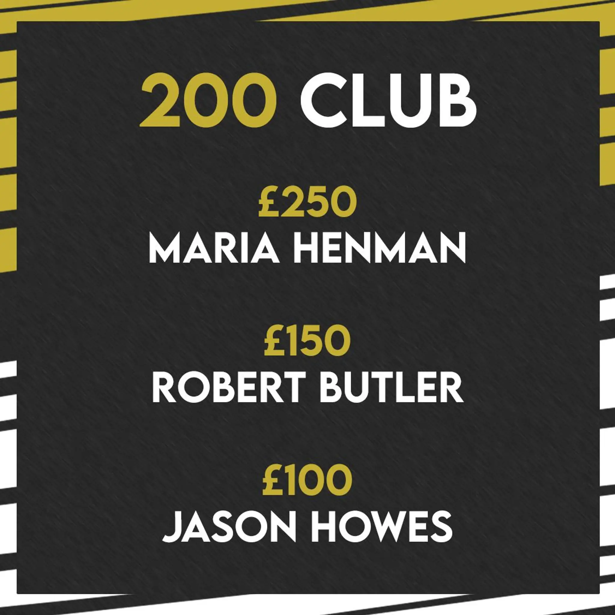 Dereham Town Football Club