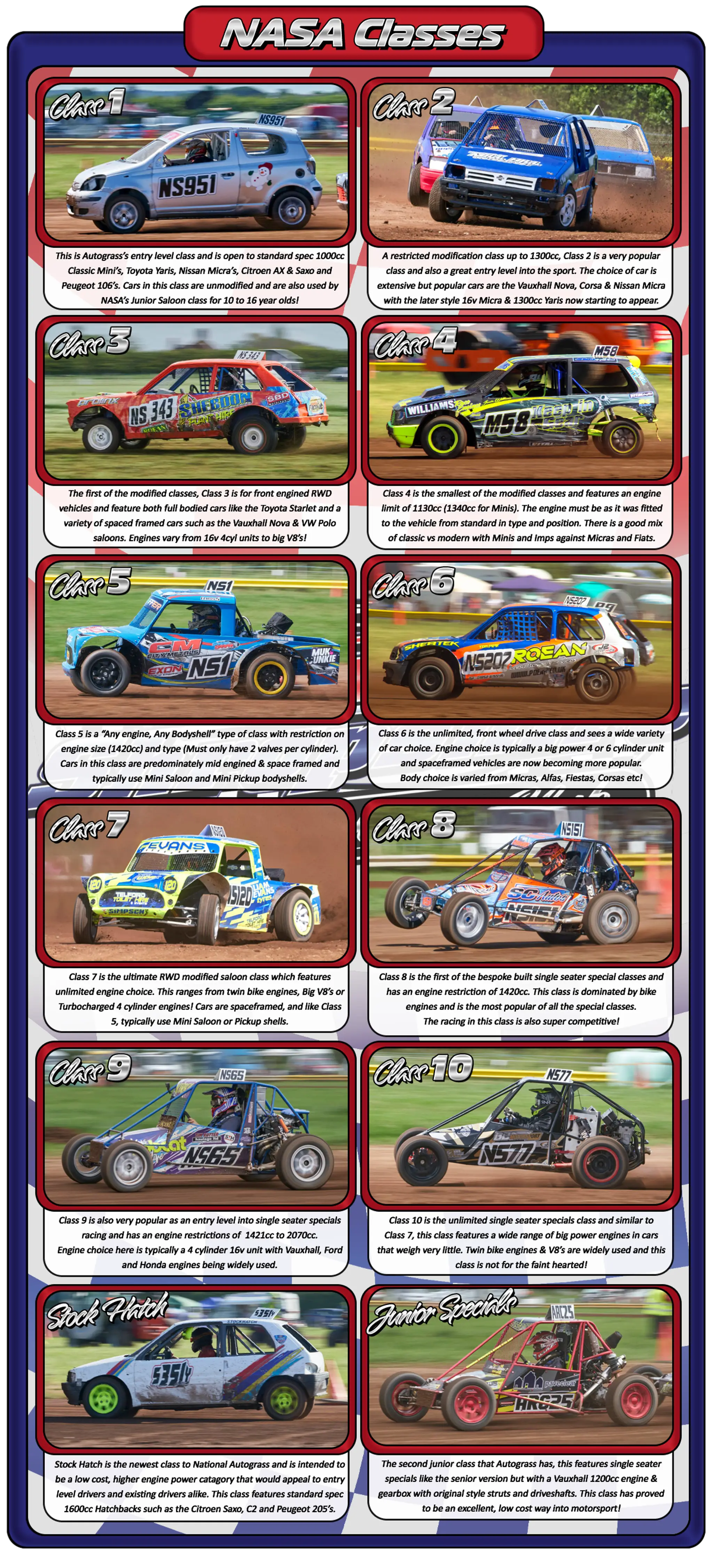 North Shropshire Autograss