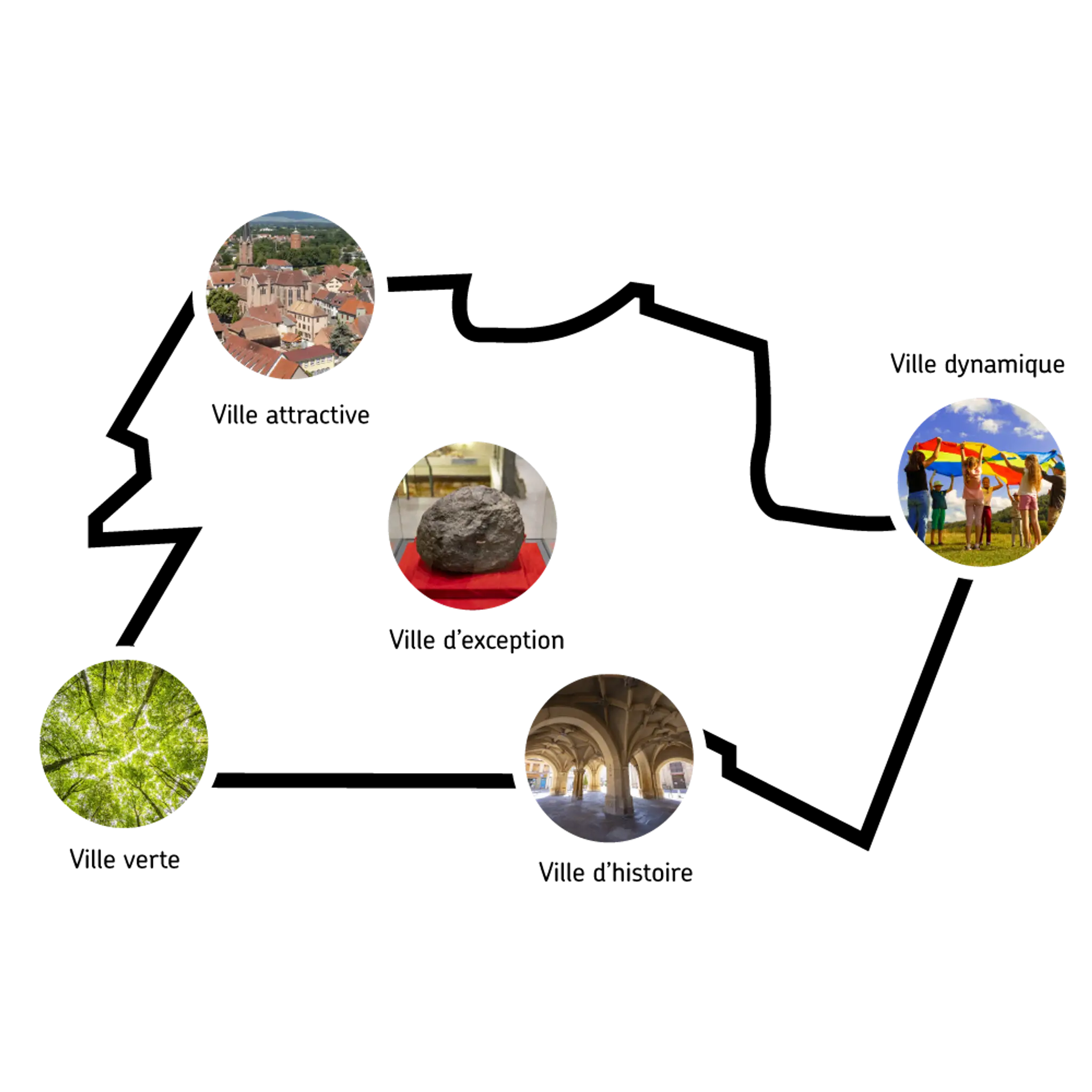 Terrain de football et d'athlétisme