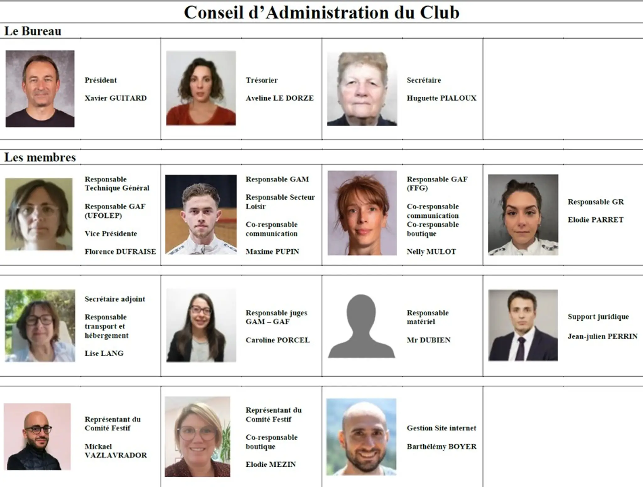 Cournon D'auvergne Gymnastique