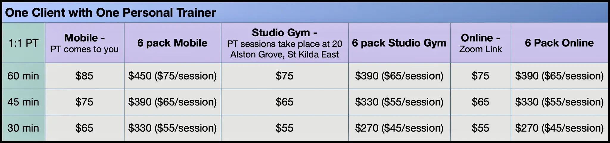 Kosher Fitness Personal Training