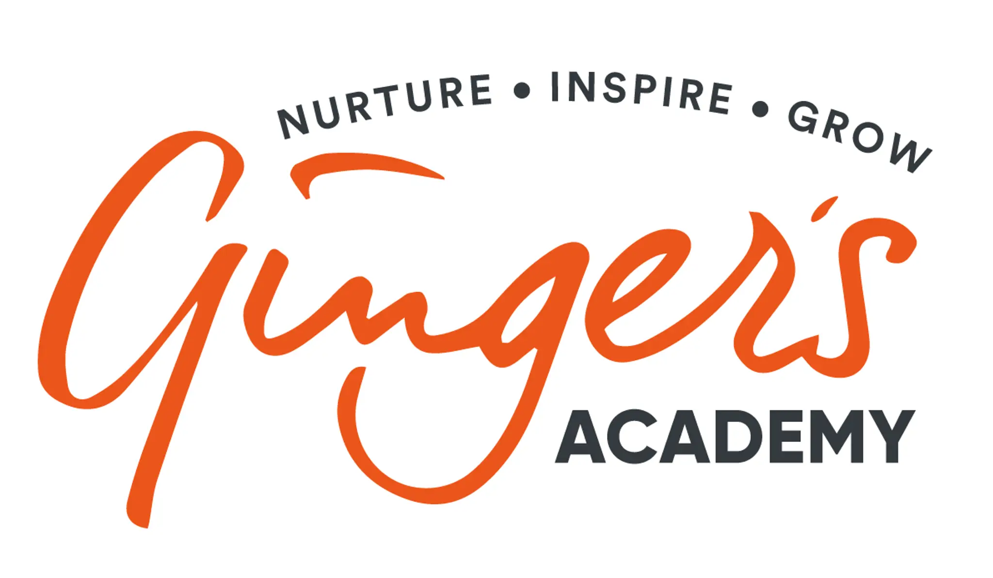 Gingers School Of Dance