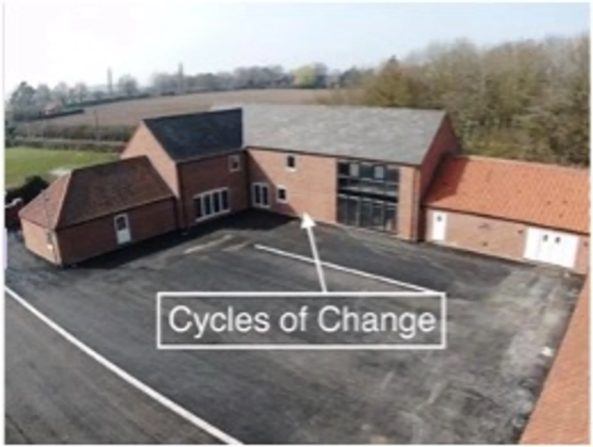 Cycles of Change Acupuncture