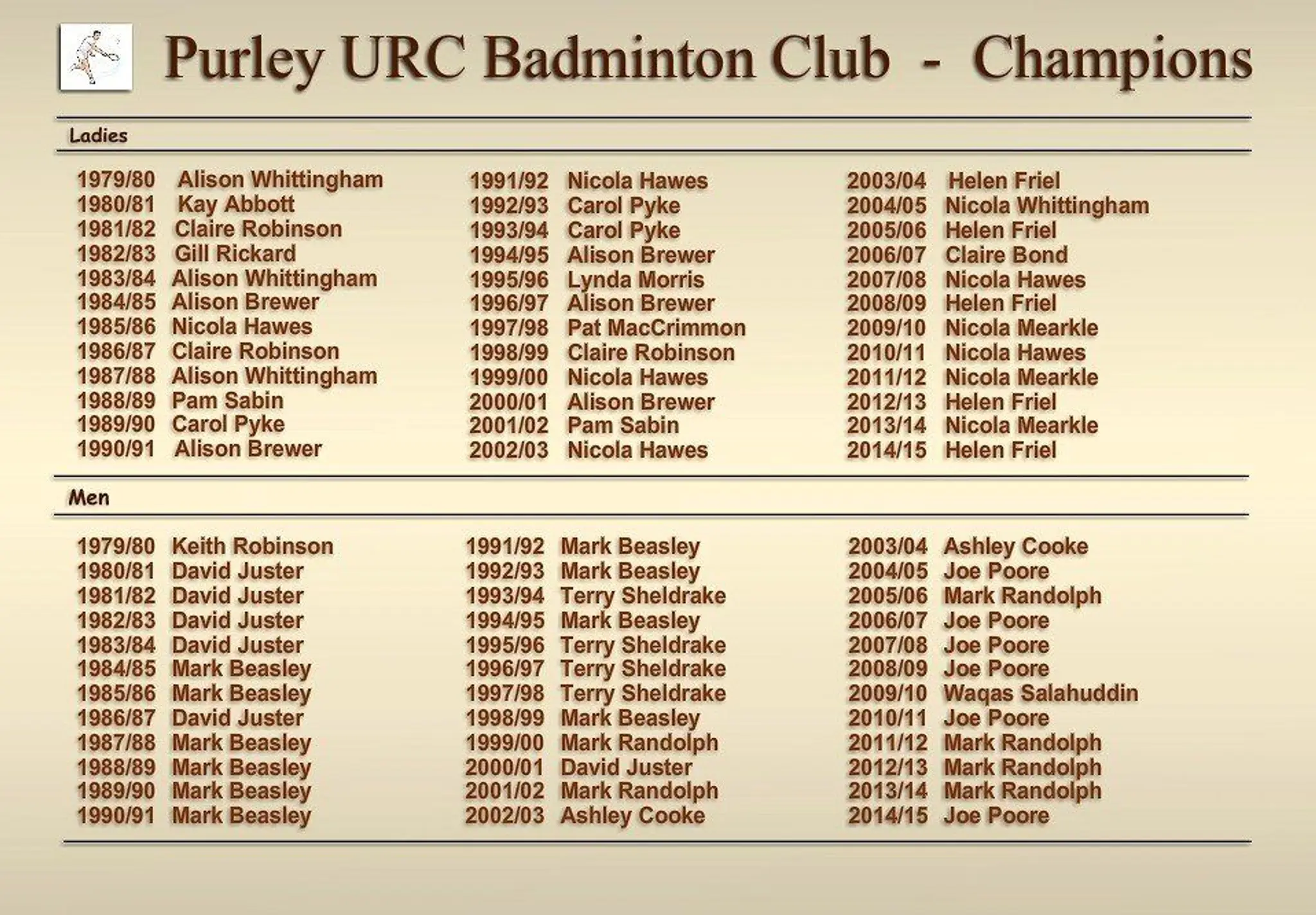 Purley United Reformed Church Badminton Club