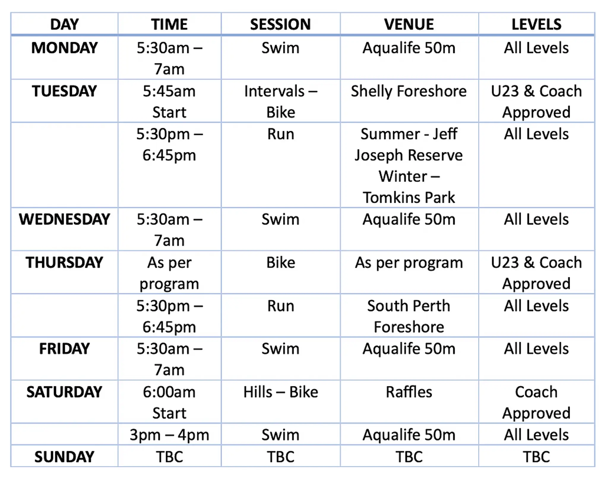 Eclipse Performance Centre