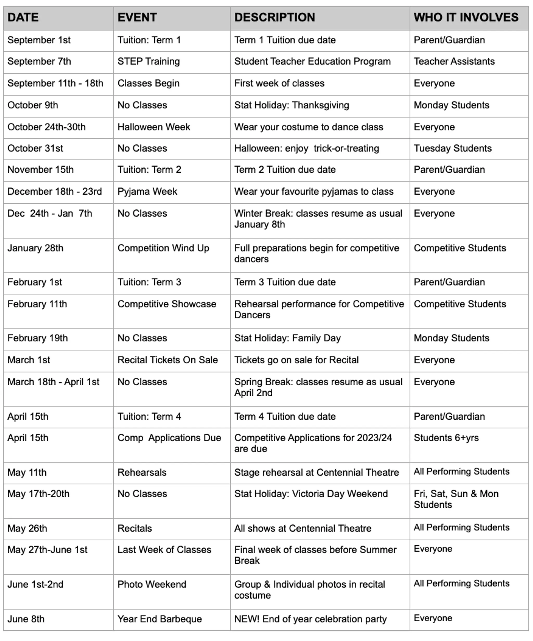 Squamish Dance Centre