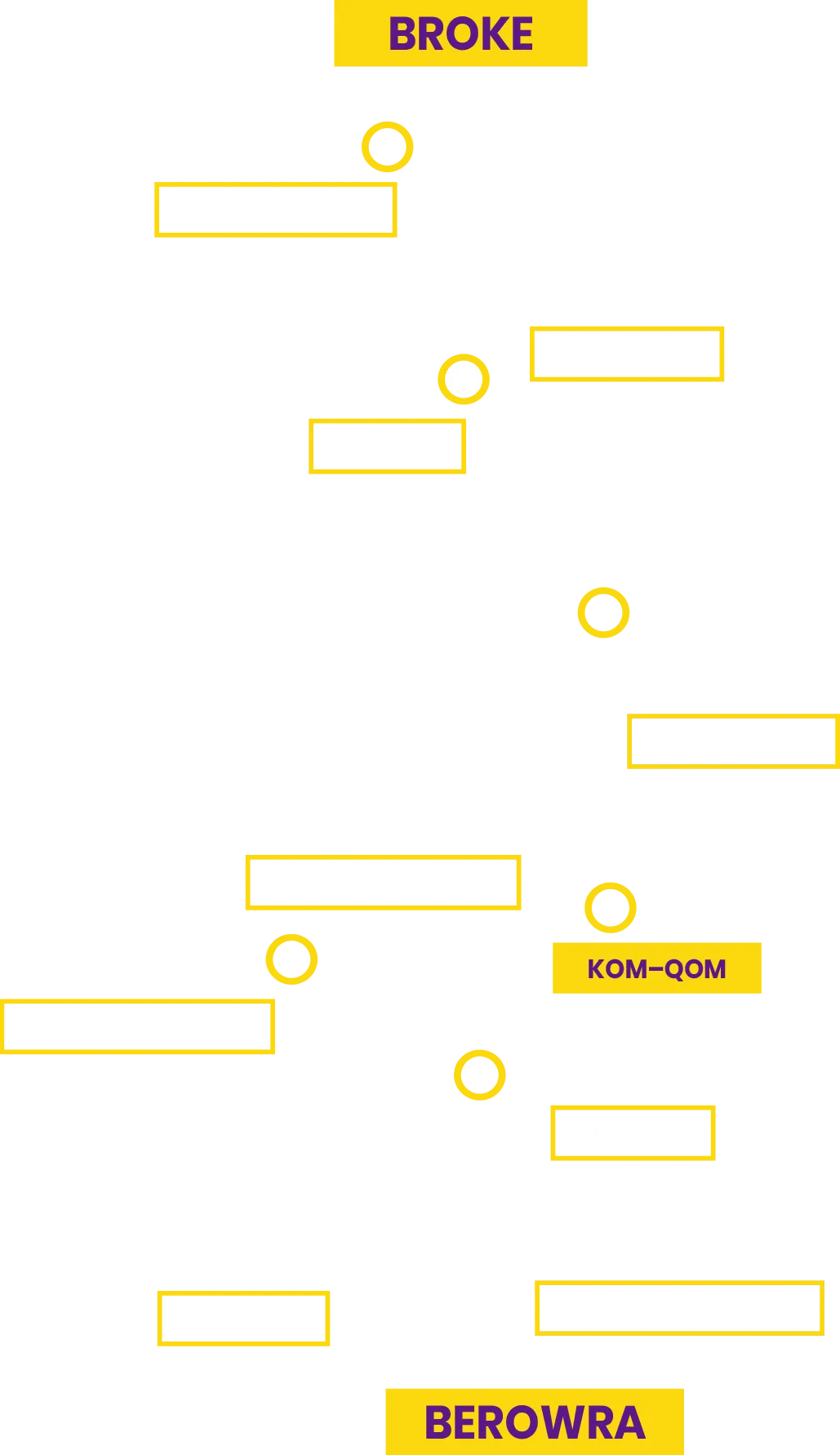 VIC100 Charity Cycle Event