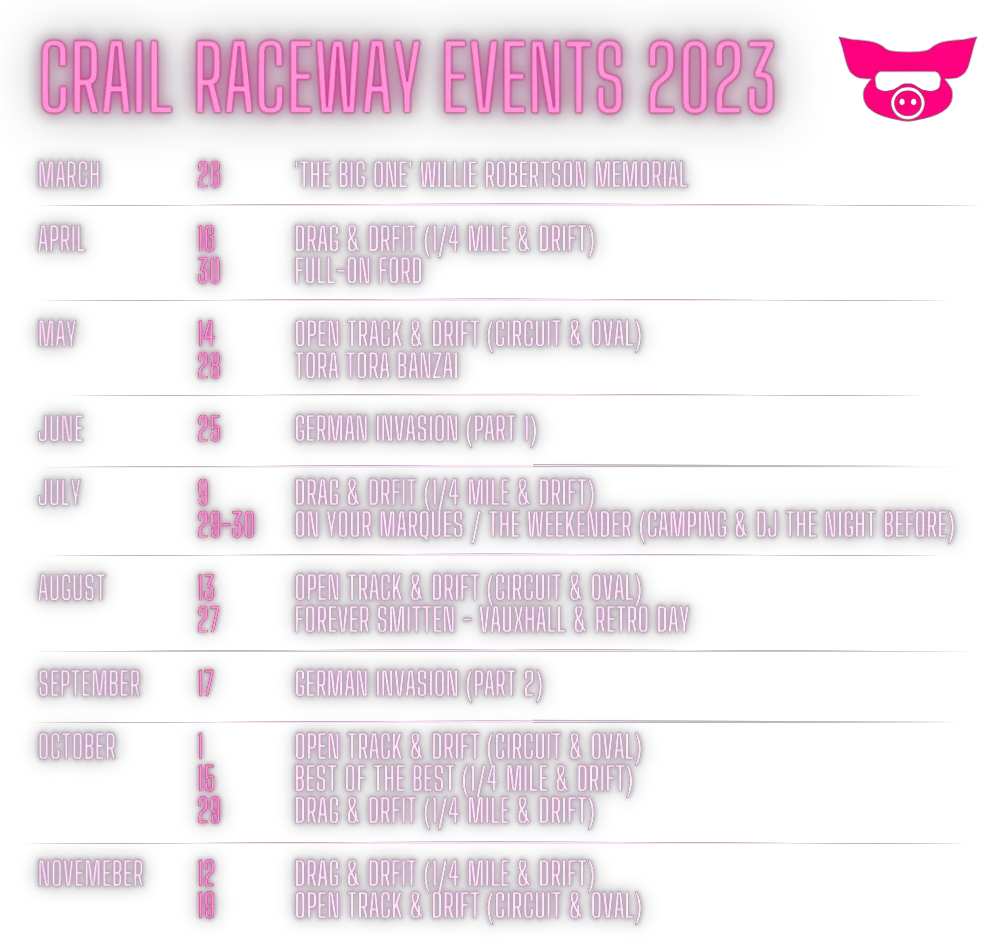 Crail Raceway