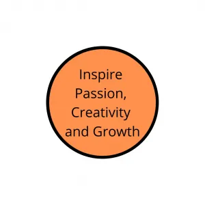 Inspire Performing Arts
