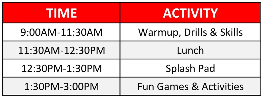 St. Catharines Jets Soccer Club Summer House League Soccer