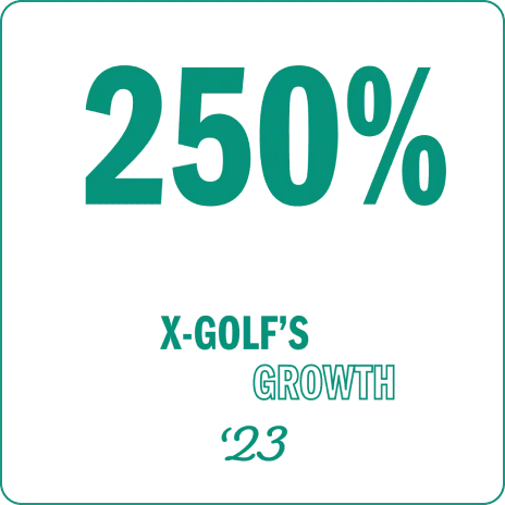 North Brisbane's Ultimate Indoor Golf Experience