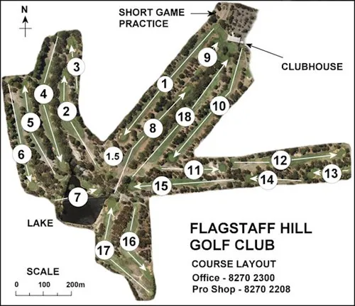 Men's Foursomes Championships