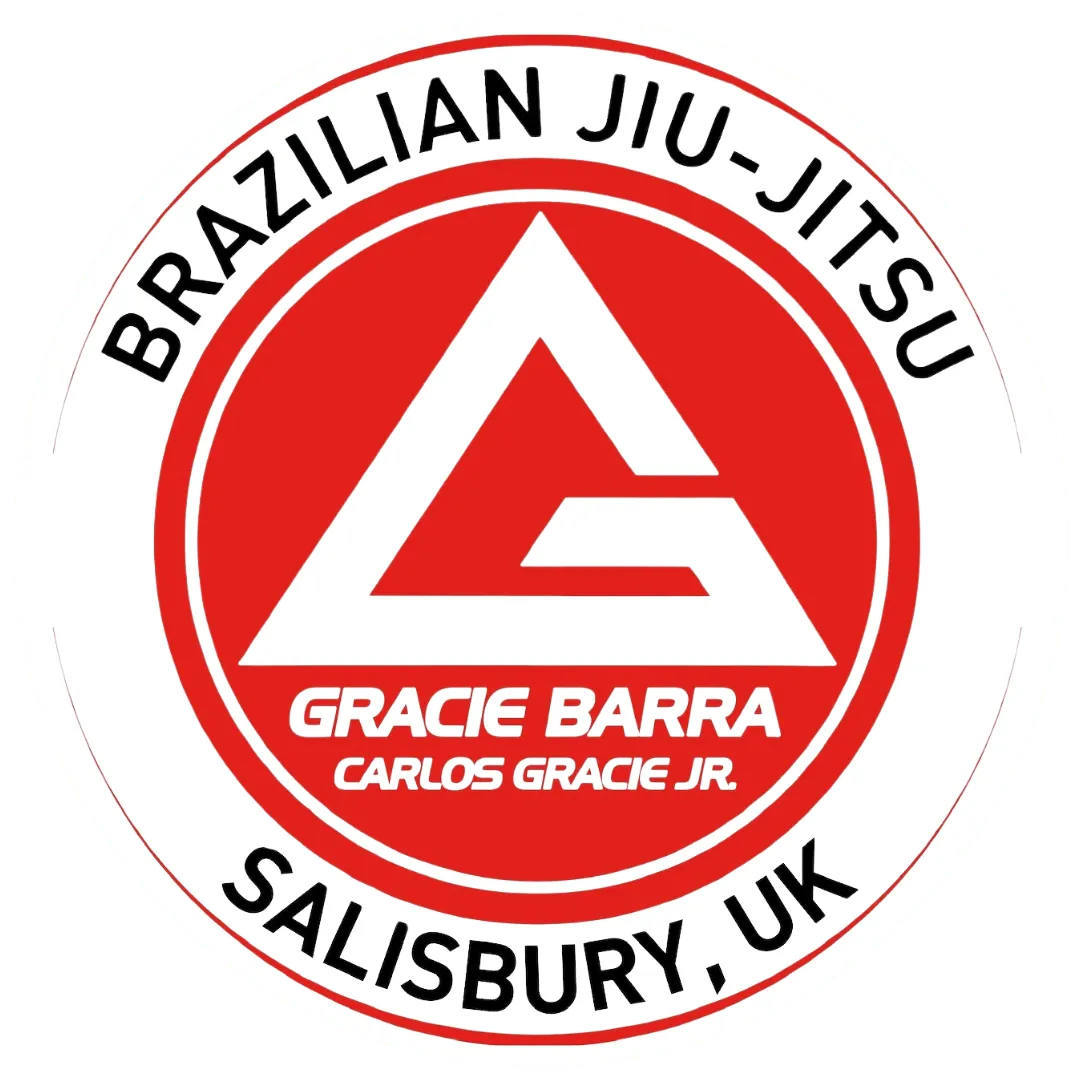 Free 7 Day Jiu-Jitsu Trial