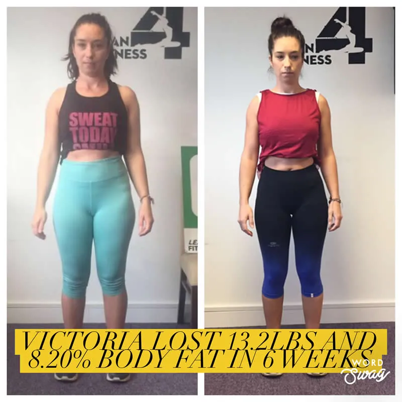 Christchurch 6-week challenge