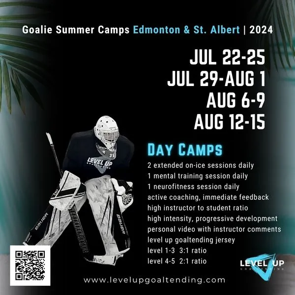 2024 Masters Tournament by Level Up Goaltending & The Mini Rink