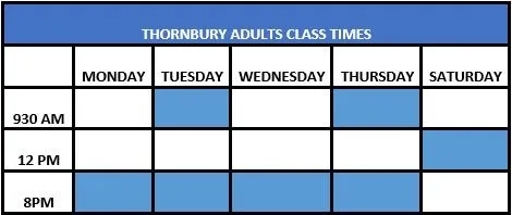 Ju jitsu Melbourne Jujutsu Classes