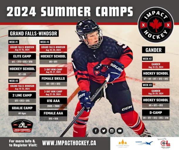 Elite Camp August 12-16, 2024