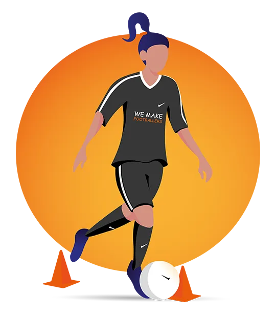Southall Academy Football Coaching