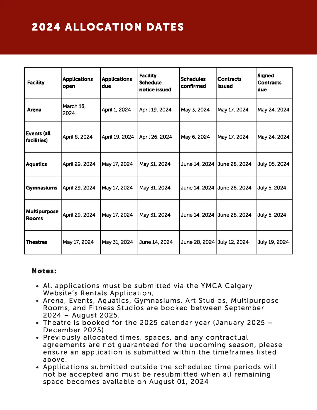 17th Annual Indigenous Youth Hoops Tournament