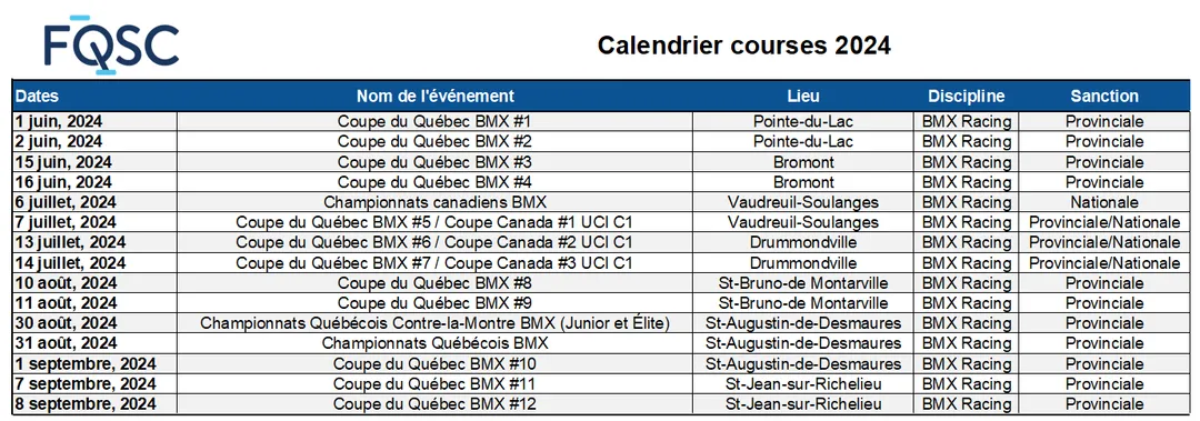 Course locale ​2024 du club de BMX MTL