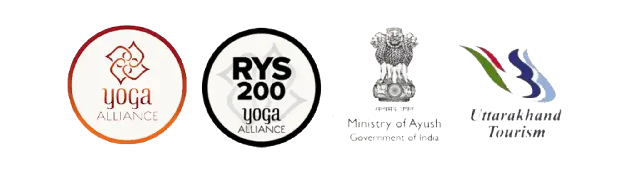 Drop in Yoga Classes - Rishikesh, India