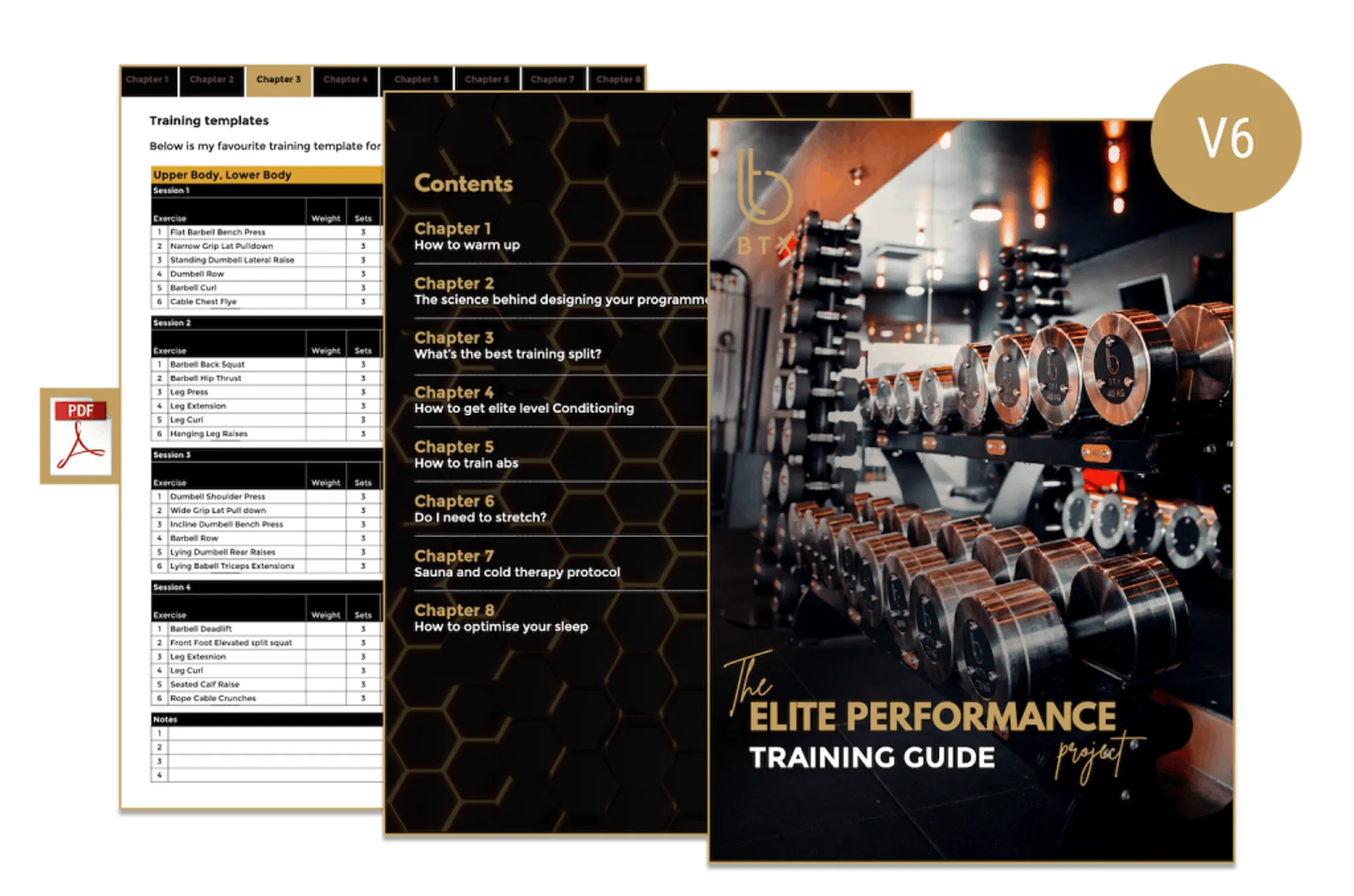 BTX Body Transformation London